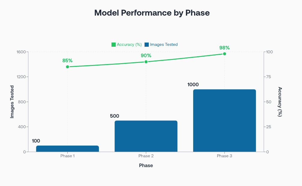 Screenshot 2026-04-08 at 1.24.08 PM.png