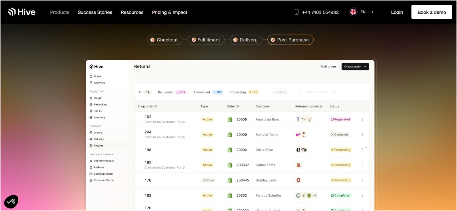 best data labeling tools
