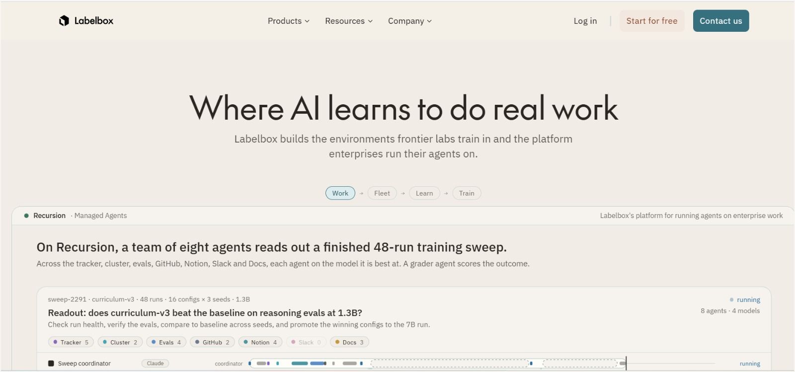 best data labeling tools